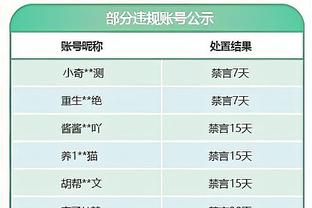 赵探长评男篮名单：优势在内线 锋线的投射&后卫线的进攻都是考验